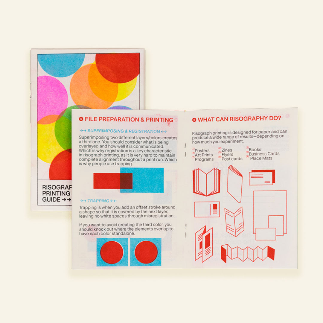 Risograph printing guide